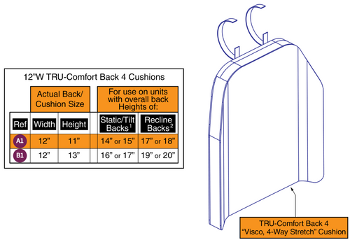 TRU-Comfort 4 Back Cushions, 12"W