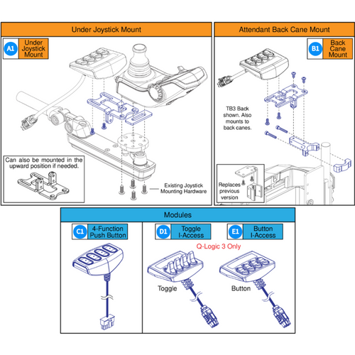 I-Access/4-Function/Joystick Mounts & Modules