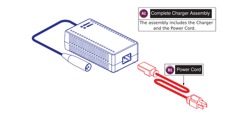 Off Board Charger Assy.
