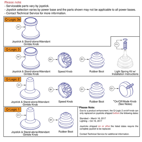 Q-Logic 3 Joystick Knobs
