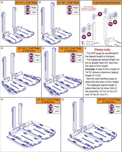 AFP Lower's & Footplates,4Front 2,TB 4,Tapered