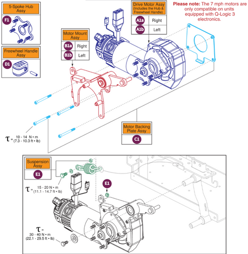 7MPH Accu-Trac Dr Motor,5-Spoke Hub, CC,Q6Edge 3