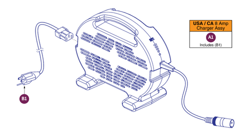 8 Amp Phihong Charger, US / CA