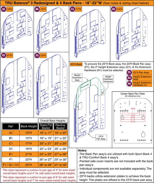 18"-22"W TRU Balance® 3 Redesigned/4 Back Pans