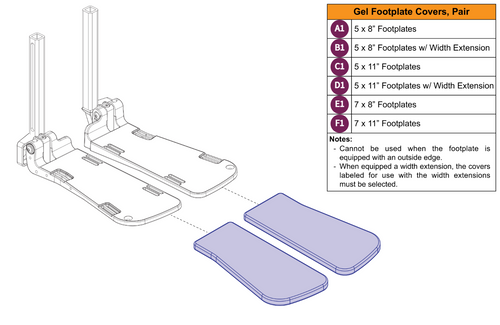 Gel Footplate Covers,V4 AFP/ Footplates