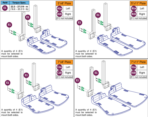 Version 4 AFP & Center Mount Footplates