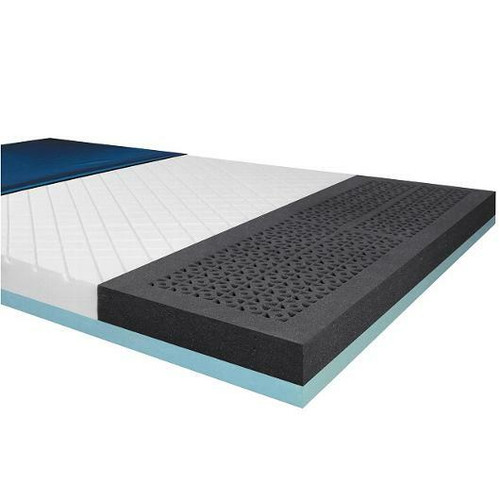 Bariatric Mattresses