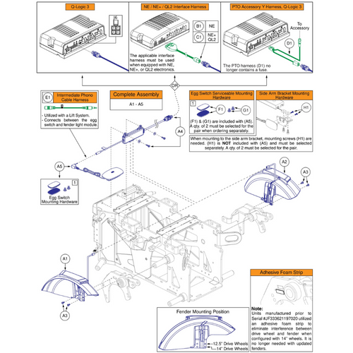 Fenders w/ Lights, Q6 Edge 3 Stretto