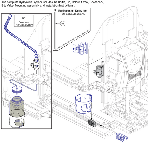 Hydration System, TB3