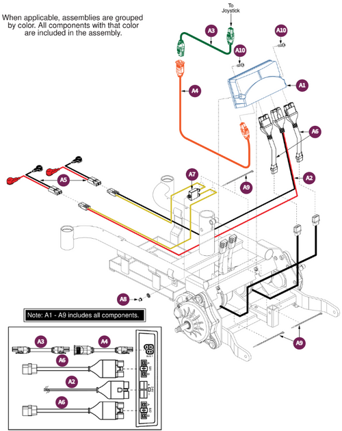 LiNX Electronics Assy,