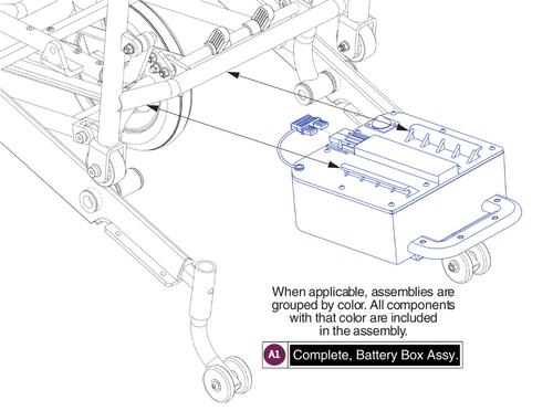 Travel Battery Box Assy, Jazzy Passport/I-Go+
