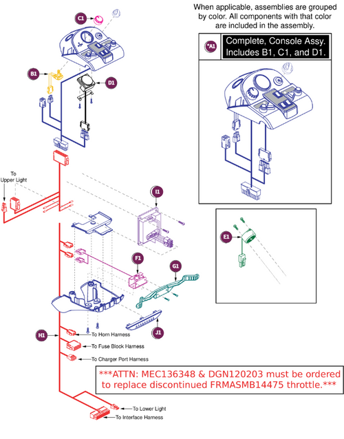 Console, Version 1, 5 Wire CTE Throttle