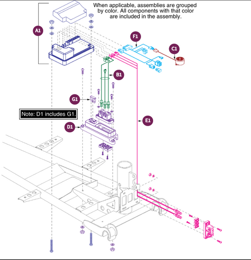 Controller Electronics, S-Drive MK II, GoGo Sport