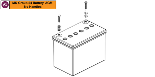 Group 24 AGM Battery, No Handles, Flush Mount, MK