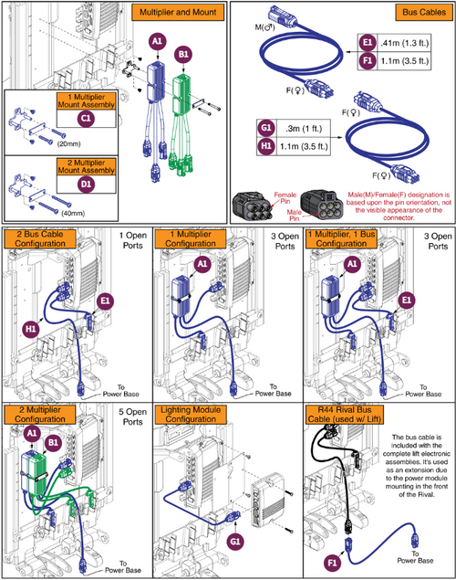 Q-Logic 3 Multi Harnesses,Mounts&Bus Cables - TB3