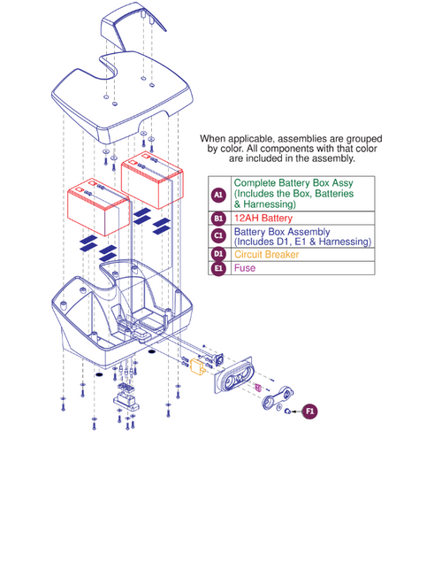 Standard 12 AH Battery Box Assy