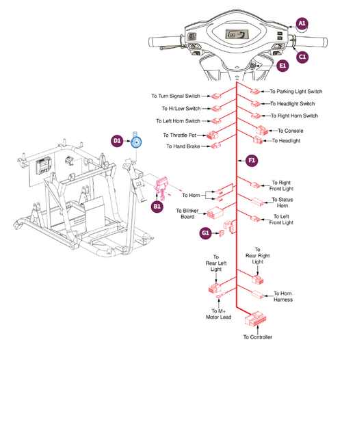 Console Assy, BAJA Raptor 2