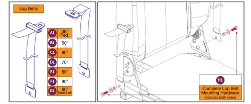 Lap Belts, Comfort Seats