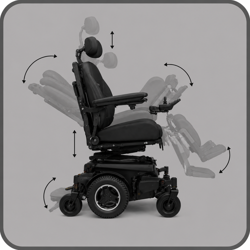 POWER POSITIONING