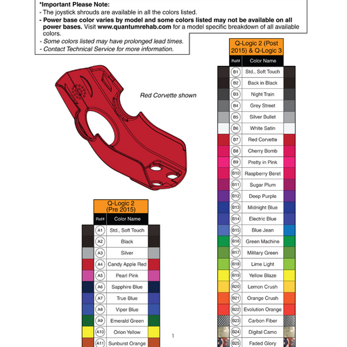 Q-Logic 2 & 3 Joystick Shrouds