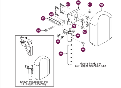 ELR Residual Limb Supports