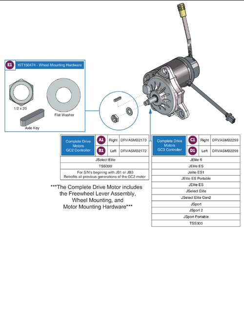 Motor Assy Select Elite w/GC2 & GC3 Connection