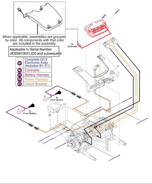Electronics Assy - GC3