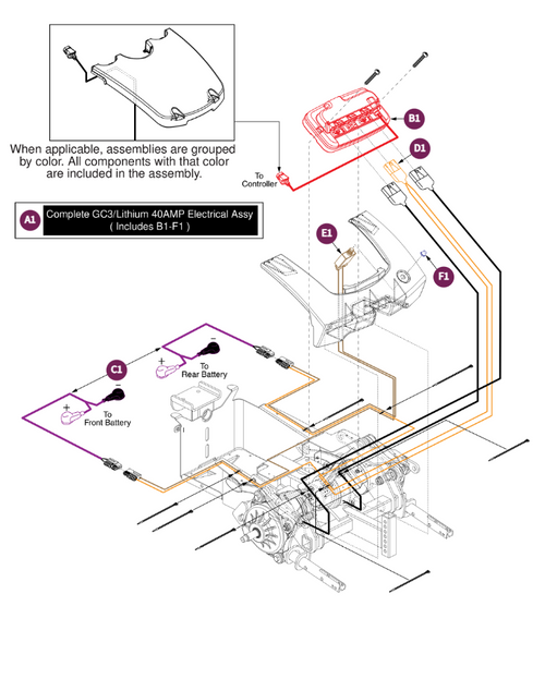 Electronics Assy, GC3/Lithium 40AMP