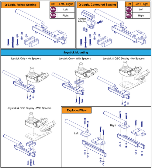 Basic Swing-away Joystick Mount, Q-Logic