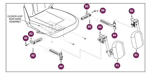 Style #12 ELRs w/Resid Limb Supports,Clover Seat