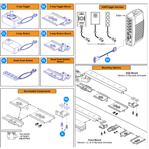 Seating Controls and Mounts, Flip-back Armrests