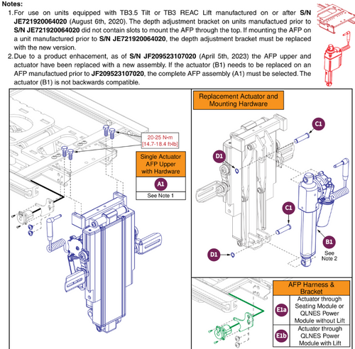 Single Actuator AFP Upper,TB3.5.2 Tilt/Lift