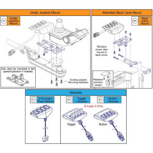 I-Access,4-Funct Mount,Module, Joystick,Att. Mount