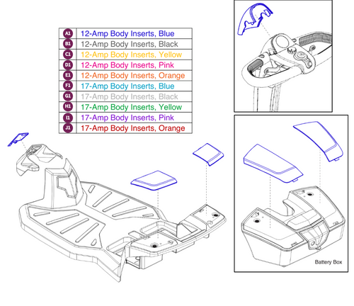 Body Shroud Inserts, 3-Wheel, Go-Go LXv