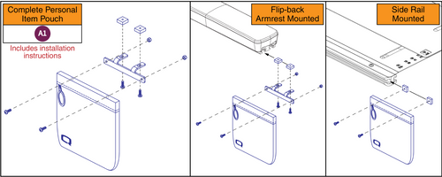 Personal Item Pouch, Channel Mounted