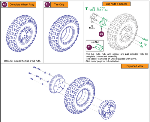 F-F DW,5 Spoke,Black Rim/Knobby Tire, 14x 4,iLevel