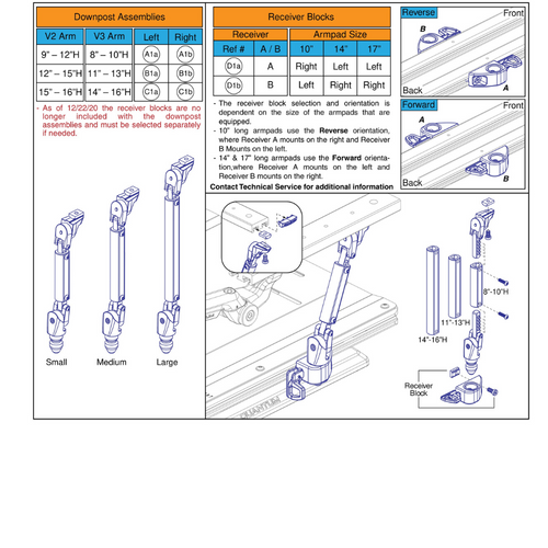 Down Post Assy,V3 FlipBack Arm,TB3/4