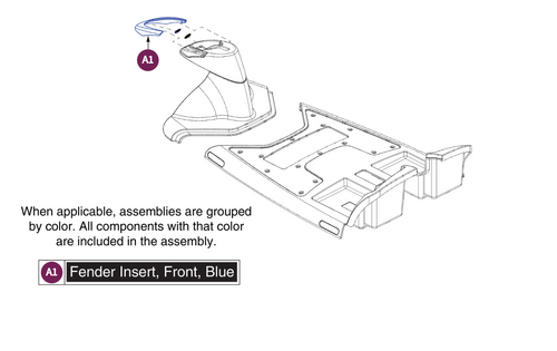 Front Shroud Inserts, 3 Wheel, Version 2