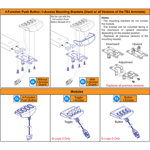 I-Access & 4-Function Mounts,Modules, TB3 Armrest