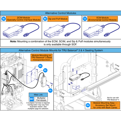 Q-Logic 3 SCIM, Sip & Puff, & ECM Modules & Mounts
