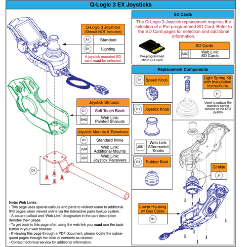 Q-Logic 3e Joystick Assy's - Q6 Edge 3 Stretto