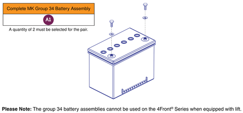 Group 34 Flush Mount Terminal Battery