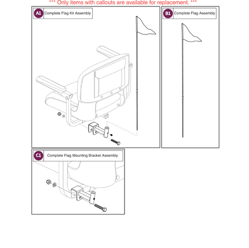 GoGo LX & Jazzy Zero Turn Scooter