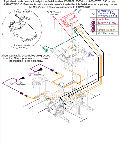 Electronics Assy - GC, Gen 1