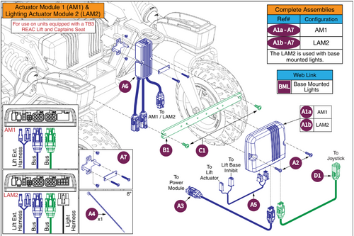 QL3 AM1/LAM2, Q-Captains w/REAC Lift,4Front 2