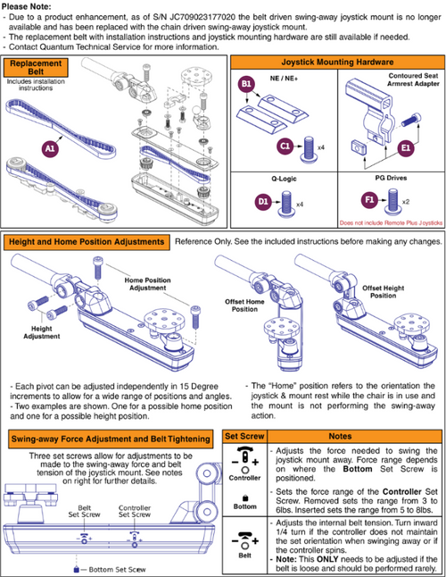 Belt Driven Swing-away Joystick Mount (V3)