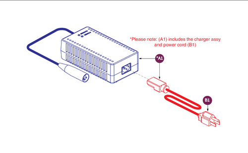 3.5 Amp Off-board charger(use w/18AH Batteries)