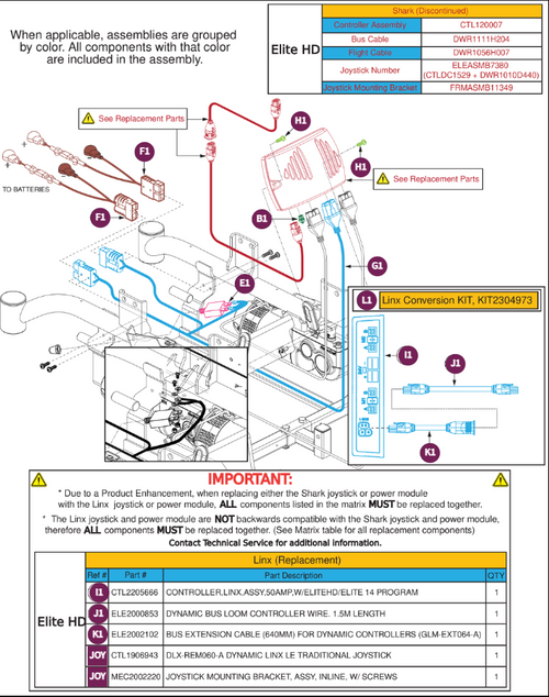 Shark to LINX Conversation-Elite HD