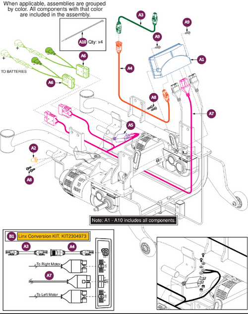 LiNX Electronics Assy, Elite HD