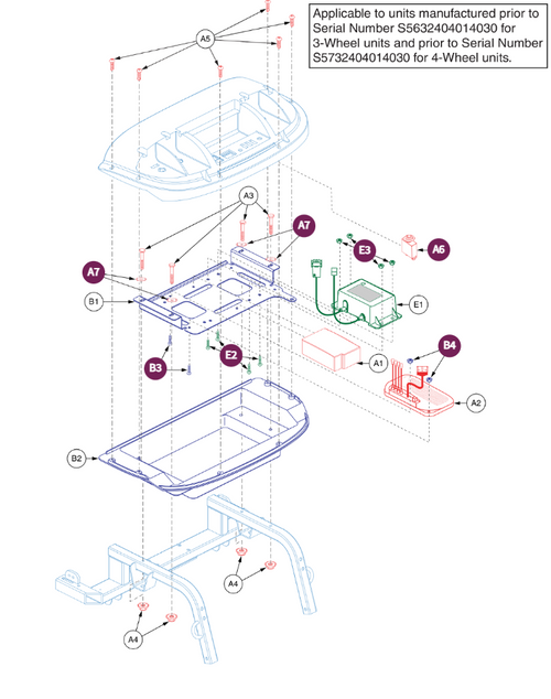 Controller, Version 1, Part 1